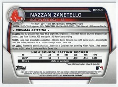 2023 Bowman Draft Chrome Nazzan Zanetello Rookie RC Aqua Wave /125 #BDC-3