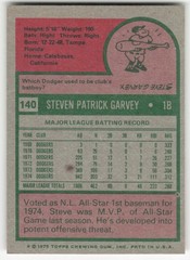1975 Topps Steve Garvey #140 Los Angeles Dodgers NM