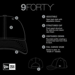 Los Angeles Clippers NBA FM Trucker 9FORTY A-Frame Adjustable New Era Hat – OSFA