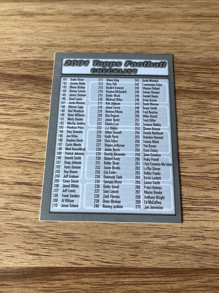 2001 Topps Football Checklist 2: 181-360