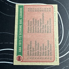 1973-74 Topps – League Leaders Julius Erving, Dan Issel, George McGinnis #234