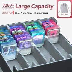 4-Row【3200+】 Trading Card Storage Box, Card Organizer Holder with 24 Dividers…