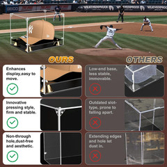 Hat Display Case, Clear Acrylic Baseball Cap Display Box with Double Layer Base,