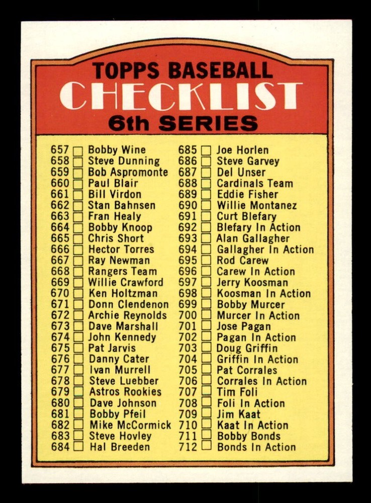 1972 Topps Baseball #604 6th Series Checklist (657-787) NM/MT *d27