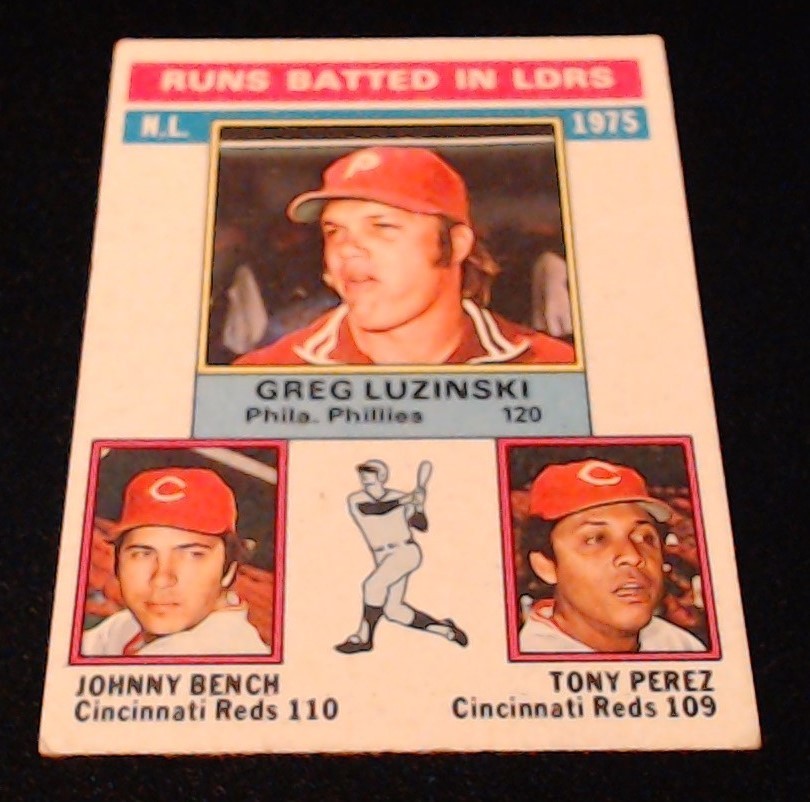 1976 Topps Runs Batted In LDRS Greg Luzinki – Jonny Bench – Tony Perez #195