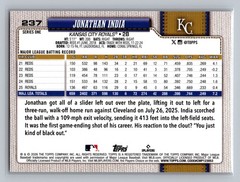 2026 Topps Series 1 JONATHAN INDIA #237 Rainbow Foil Kansas City Royals