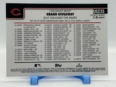 Grand Giveaway – De La Cruz 2025 Topps Update Series #US235 – Cincinnati Reds