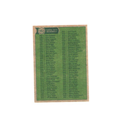 1977 Topps #562 Checklist: 529-660 EX-MT