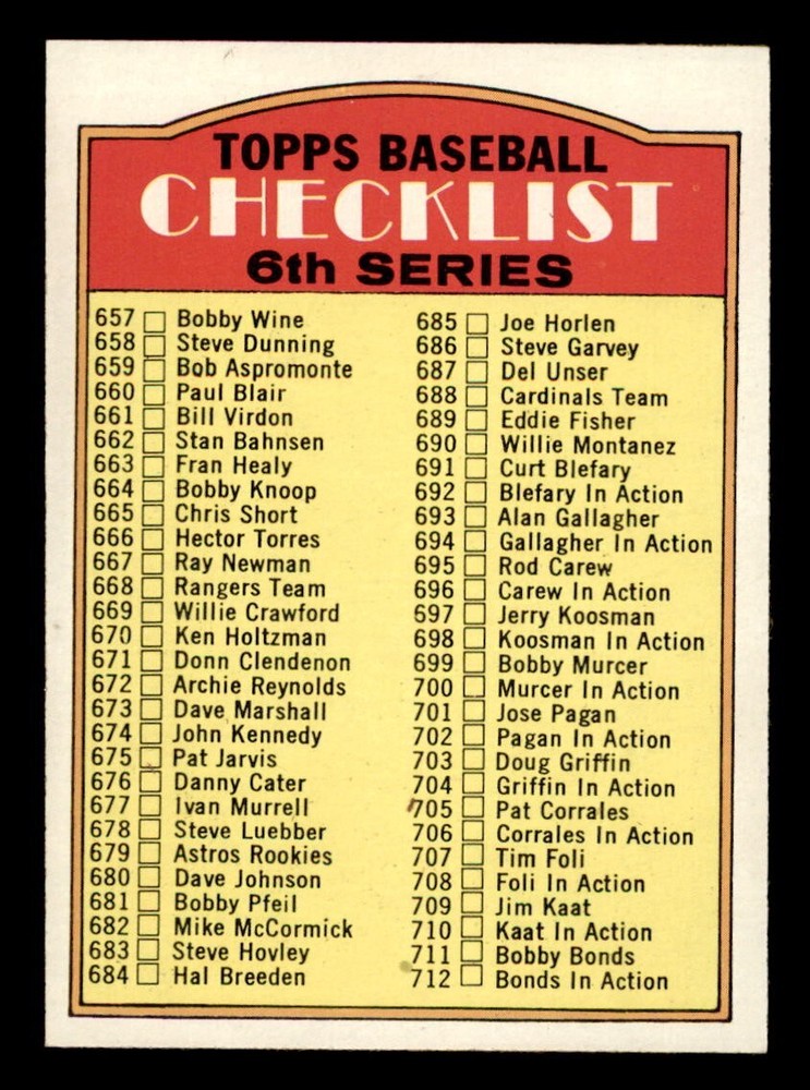 1972 Topps Baseball #604 6th Series Checklist (657-787) NM/MT *d21