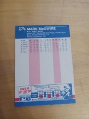 1987 Fleer Update – Mark McGwire #U-76