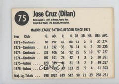1977 Hostess All-Star Team Jose Cruz #75 1g62