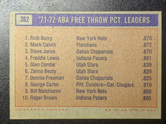 1972-73 Topps Set-Break #262 Aba Ft Pt. Leaders NR-MINT