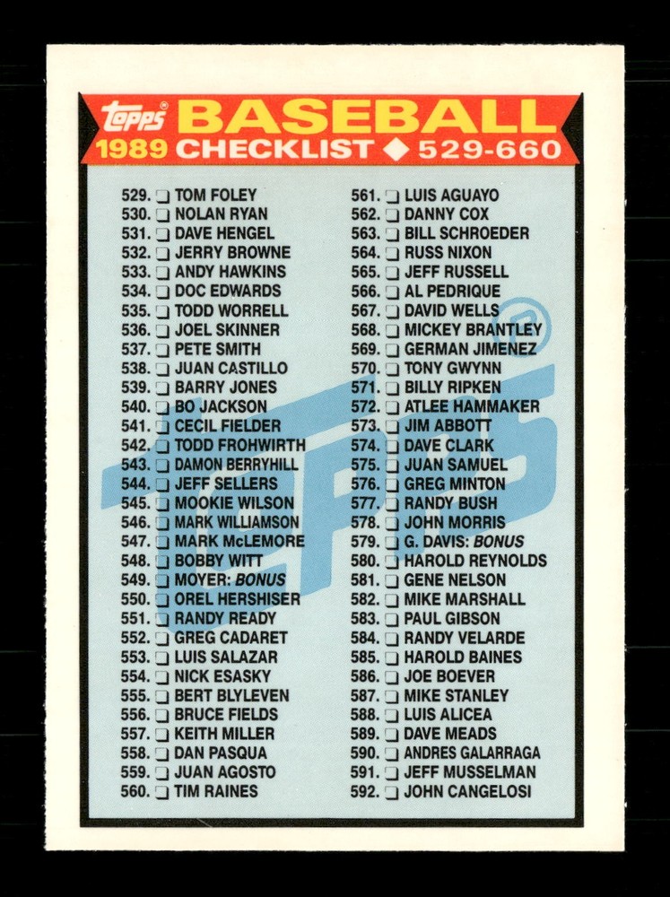 1989 Topps #619 Checklist: 529-660 Collector&rsquo;s Edition (Tiffany)