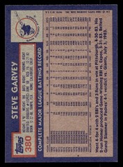 1984 Topps #380 Steve Garvey Card San Diego Padres