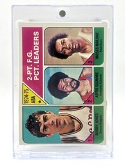 1974-75 Topps ABA 2 Point FG Pct Leaders #222 Moses Malone HOF