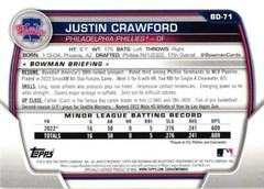 2023 Bowman Draft #BD-71 Justin Crawford