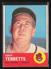 1963 Topps #48 Birdie Tebbetts – VG/EX Set Break!