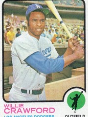 1973 Topps – High Number Willie Crawford #639