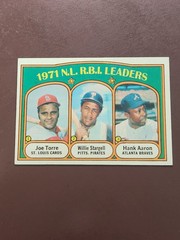 Vintage Topps (6) Hank Aaron Lot starting w/ 1972 Topps (You Must See this Lot)