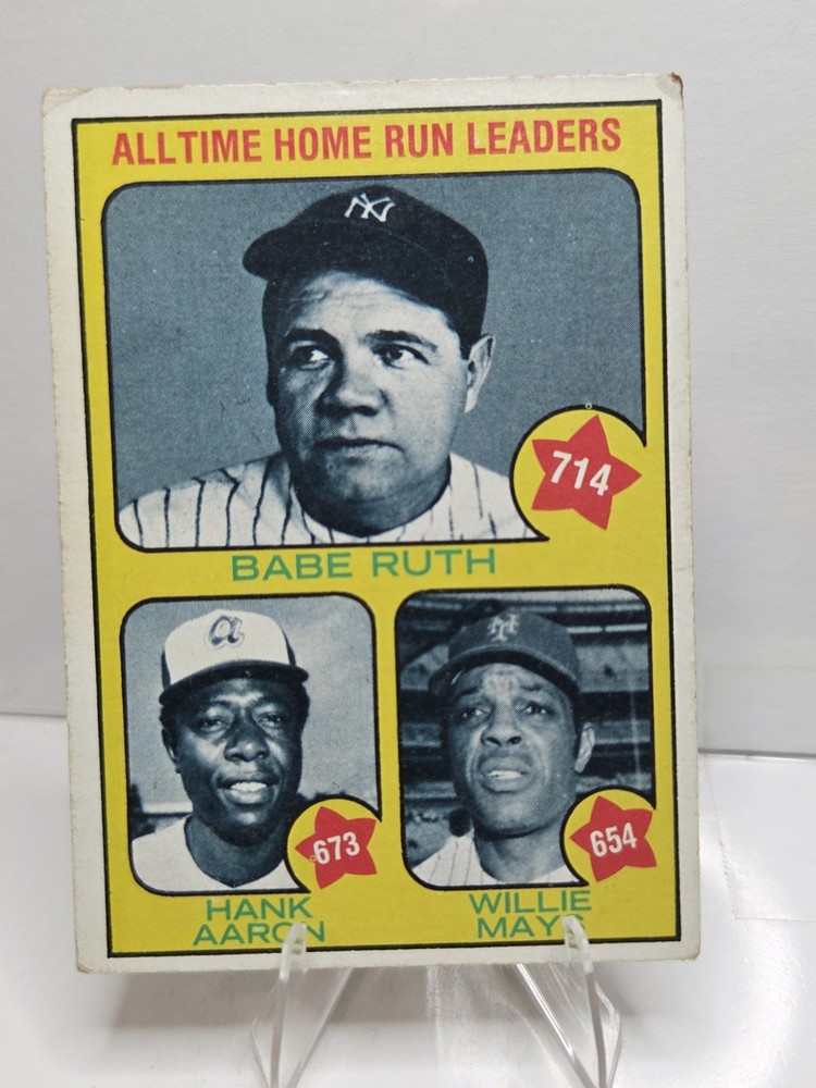 1973 Topps – All-Time Leaders Babe Ruth, Willie Mays, Hank Aaron #1