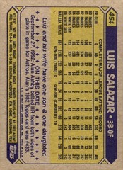 1987 Topps #454 Luis Salazar