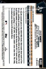 2025 Topps Holiday #H40 Nick Kurtz Silver Glitter Holiday