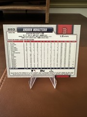 2026 Topps Series 2 – Andrew Monasterio #653 Atlanta Braves