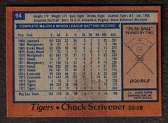 1978 Topps Chuck Scrivener #94 Detroit Tigers NM-