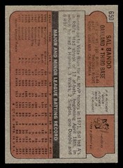 1972 Topps Baseball #650 Sal Bando VG/EX *e2