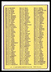 1979 TOPPS MAIL IN HAND CUT CHECKLIST 265-528