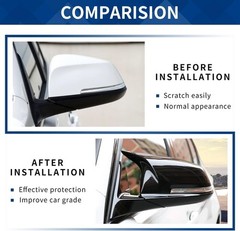 Mirror Caps Gloss Black for BMW F20 F30 F31 F32 F33 F36 F87 M2 X1