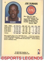 1989-90 NBA Hoops #301-353