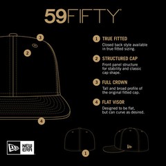 Men&rsquo;s New Era White/Royal Atlanta Braves 2023 City Connect 59FIFTY Fitted Hat