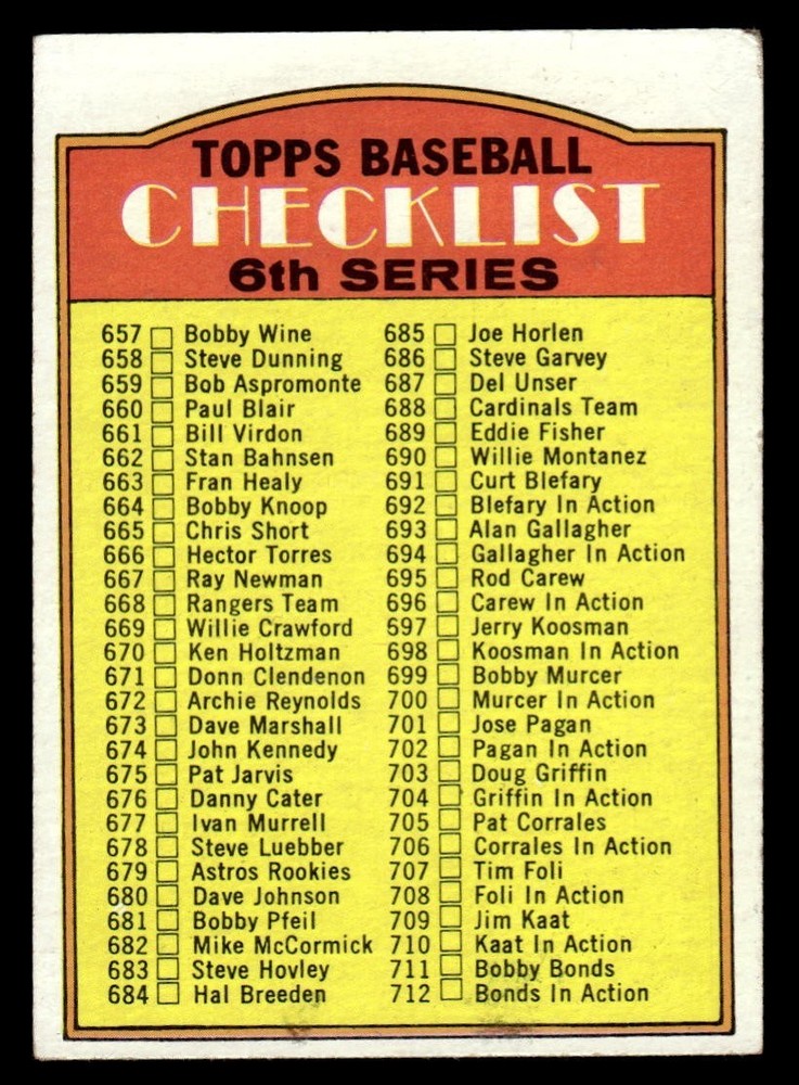 1972 Topps Baseball #604 6th Series Checklist (657-787) VG *e2
