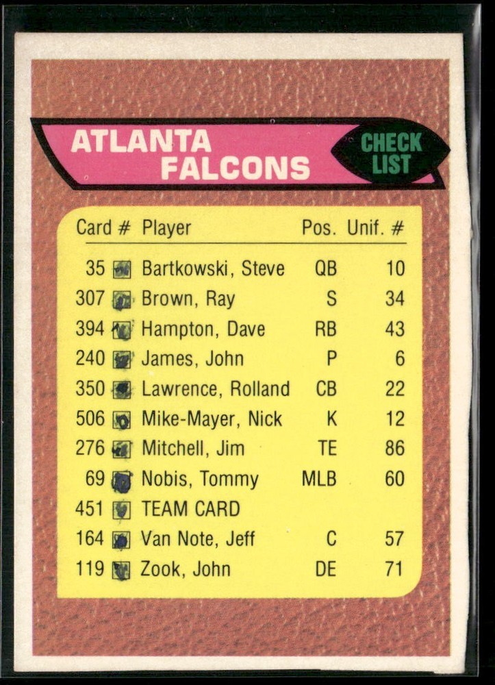 1976 Topps #451 Atlanta Falcons