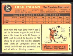 1960 Topps #67 Jose Pagan Lower Grade