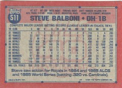STEVE BALBONI NEW YORK YANKEES #511 – TOPPS NM-MT 1991