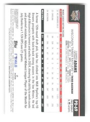2025 Topps Pro Debut Autographs #PD-69 Luke Adams Auto Wisconsin Timber Rattlers