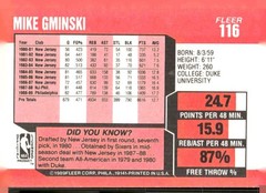 1989-90 Fleer #116 Mike Gminski
