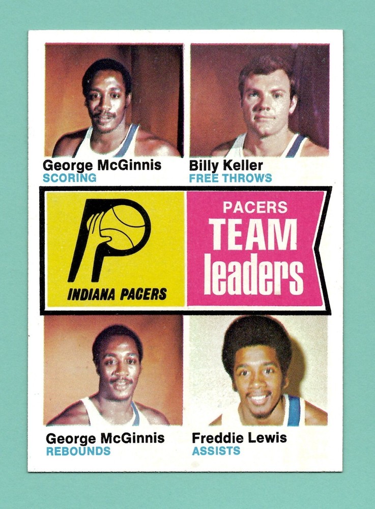 1974 Topps #223 Indiana Pacers Team Leaders NM-MT *CENTERED* George McGinnis