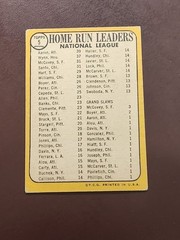 Vintage Topps (6) Hank Aaron Lot starting w/ 1972 Topps (You Must See this Lot)
