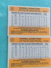 1983 Donruss – Dan Ford #509 Blackless Error Card