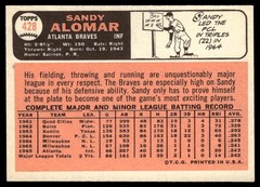 1966 Topps Sandy Alomar #428