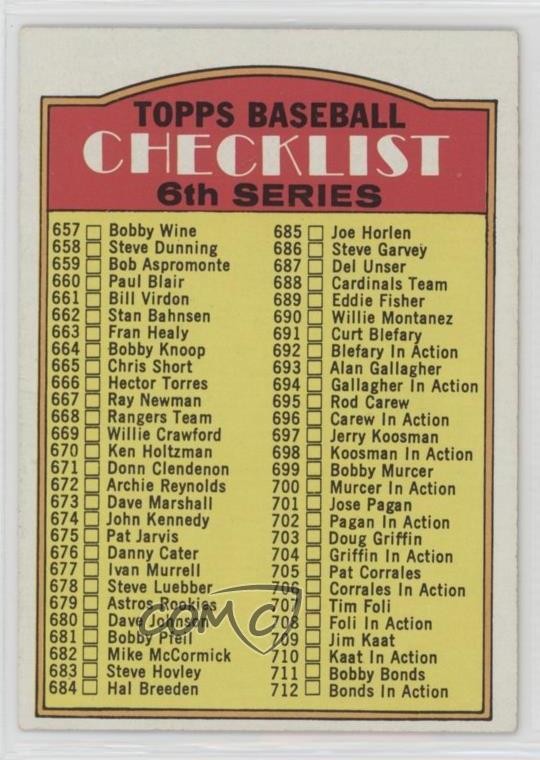 1972 Topps Checklist 657-787 (Copyright on Left) #604 2v5