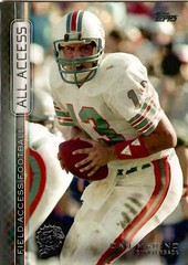 2015 TOPPS FIELD ACCESS ALL ACCESS (YOU PICK) SEE LIST & SCANS NRMT
