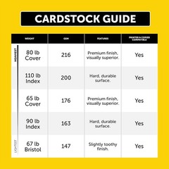 110 lb Index Cardstock, 8.5×11, 250 Count, Smooth Finish, Eco-Friendly