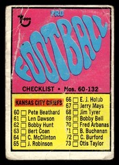 1967 Topps #132 Checklist: 60-132 – GD-VG (Crease) *TedsCardShack*