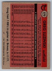 1981 Topps – Greg Luzinski #270