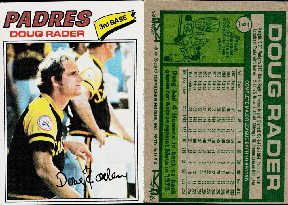 1977 Topps Baseball Card #9 Doug Rader