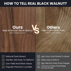 Walnut Wood Cutting Board for Kitchen with 17&Prime;L x 11&Prime;W, Black